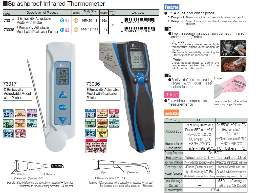 Thermomètre Infrarouge Taylor Precision 9306N – Étanche, Plage -55°C à +300°C